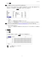 Preview for 188 page of Avtech AVC793C User Manual