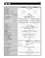 Preview for 205 page of Avtech AVC793C User Manual