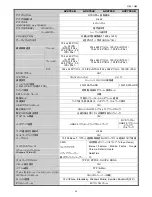 Preview for 207 page of Avtech AVC793C User Manual