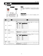 Preview for 209 page of Avtech AVC793C User Manual