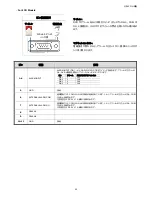 Preview for 211 page of Avtech AVC793C User Manual