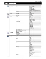 Preview for 214 page of Avtech AVC793C User Manual