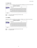 Preview for 260 page of Avtech AVC793C User Manual