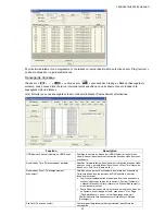 Preview for 265 page of Avtech AVC793C User Manual