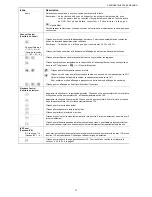 Preview for 273 page of Avtech AVC793C User Manual