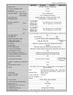 Preview for 278 page of Avtech AVC793C User Manual