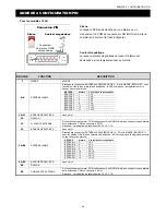 Предварительный просмотр 280 страницы Avtech AVC793C User Manual