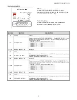 Предварительный просмотр 281 страницы Avtech AVC793C User Manual