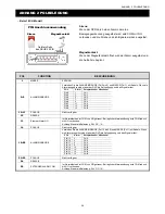 Предварительный просмотр 351 страницы Avtech AVC793C User Manual