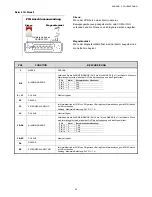 Предварительный просмотр 352 страницы Avtech AVC793C User Manual