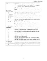 Предварительный просмотр 415 страницы Avtech AVC793C User Manual