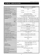 Preview for 418 page of Avtech AVC793C User Manual