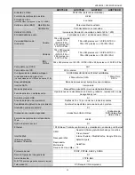 Preview for 420 page of Avtech AVC793C User Manual