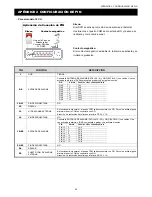 Предварительный просмотр 422 страницы Avtech AVC793C User Manual