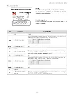 Preview for 423 page of Avtech AVC793C User Manual