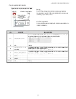 Preview for 424 page of Avtech AVC793C User Manual