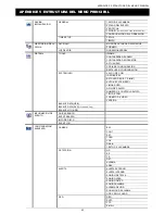 Предварительный просмотр 427 страницы Avtech AVC793C User Manual