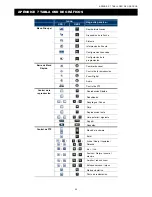 Предварительный просмотр 430 страницы Avtech AVC793C User Manual