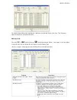 Preview for 478 page of Avtech AVC793C User Manual