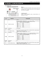 Preview for 493 page of Avtech AVC793C User Manual