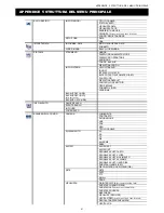 Preview for 498 page of Avtech AVC793C User Manual