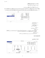 Preview for 527 page of Avtech AVC793C User Manual