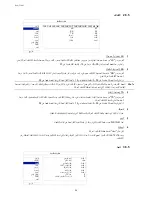 Preview for 530 page of Avtech AVC793C User Manual