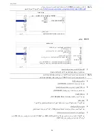 Preview for 535 page of Avtech AVC793C User Manual