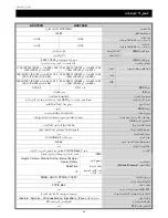 Preview for 560 page of Avtech AVC793C User Manual