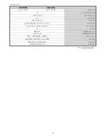 Preview for 561 page of Avtech AVC793C User Manual