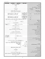 Preview for 562 page of Avtech AVC793C User Manual