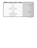 Preview for 563 page of Avtech AVC793C User Manual