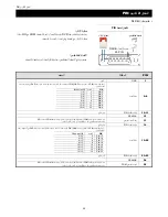 Preview for 564 page of Avtech AVC793C User Manual