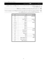 Preview for 567 page of Avtech AVC793C User Manual