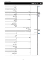 Preview for 569 page of Avtech AVC793C User Manual