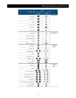 Preview for 572 page of Avtech AVC793C User Manual