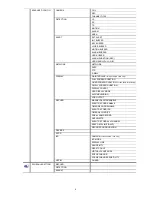 Preview for 14 page of Avtech AVC794 Installation Manual