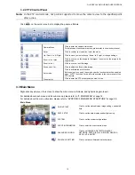 Preview for 15 page of Avtech AVC794B User Manual