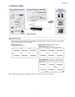 Preview for 14 page of Avtech avh-312 Quick Start Manual