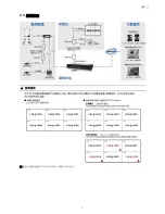 Preview for 44 page of Avtech avh-312 Quick Start Manual