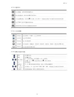 Preview for 47 page of Avtech avh-312 Quick Start Manual