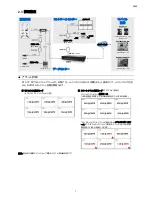 Preview for 97 page of Avtech avh-312 Quick Start Manual