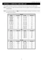 Preview for 59 page of Avtech AVH336 Operation Manual