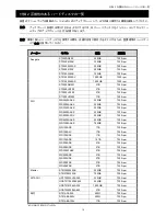 Preview for 34 page of Avtech AVH504P Quick Start Manual