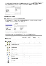 Preview for 15 page of Avtech AVH516 Plus User Manual