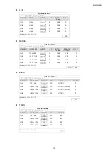 Preview for 21 page of Avtech AVH516 Plus User Manual