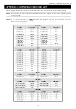 Preview for 57 page of Avtech AVH516 Plus User Manual