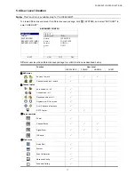 Preview for 23 page of Avtech AVH800 User Manual