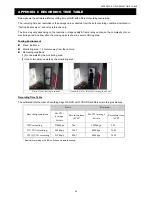 Preview for 55 page of Avtech AVH800 User Manual