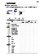 Preview for 76 page of Avtech AVH800 User Manual